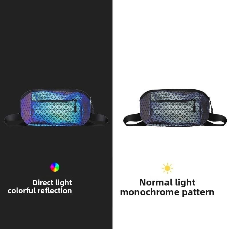 Yansıtıcı Çapraz Askılı Çanta  - Cycling Commuter Backpack incelemesi ve fiyatı